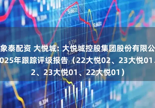 象泰配资 大悦城: 大悦城控股集团股份有限公司相关债券2025年跟踪评级报告（22大悦02、23大悦01、22大悦01）