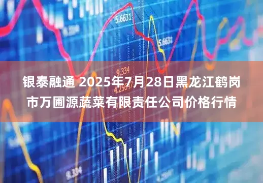银泰融通 2025年7月28日黑龙江鹤岗市万圃源蔬菜有限责任公司价格行情
