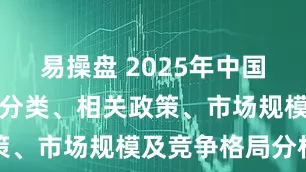 易操盘 2025年中国场景险行业分类、相关政策、市场规模及竞争格局分析